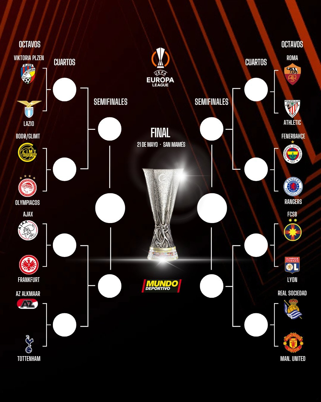 关于法甲欧战第一轮赛程揭晓，球队布局思谋的信息