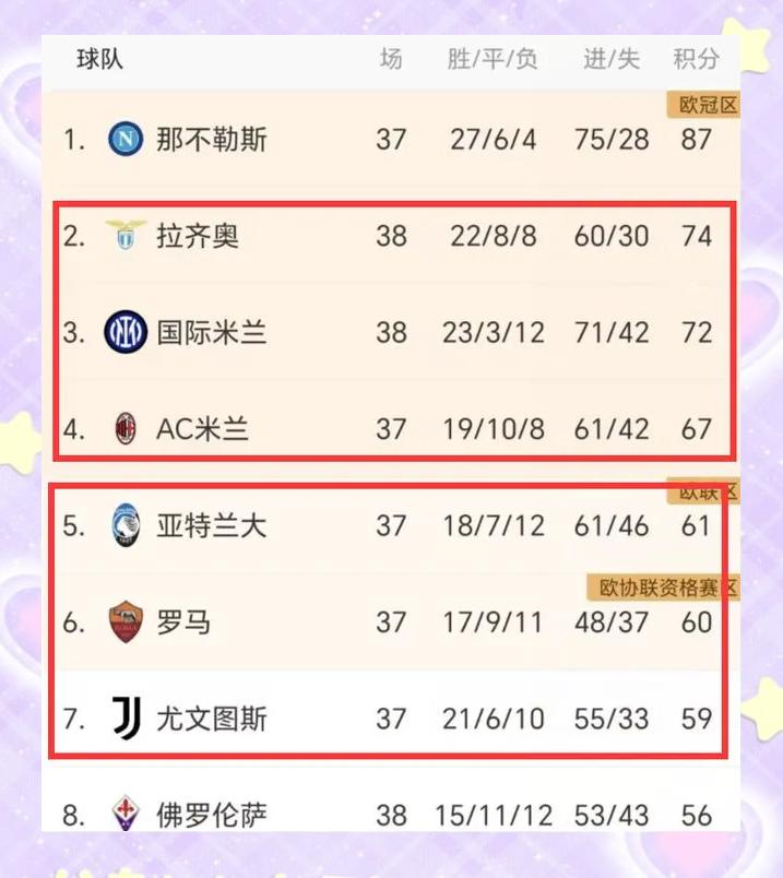 拉齐奥客场战胜对手,继续保持不败的简单介绍 拉齐奥客场战胜对手,继续保持不败的简单介绍